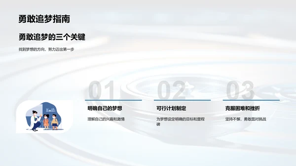 高考之后的人生航向
