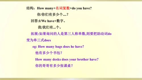 人教精通版（三年级起点）四年级下册 Unit2单元知识梳理课件（单词+句型+语法）