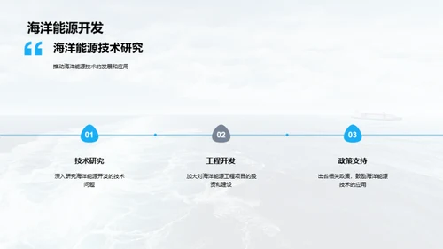 海洋能源：未来的解决之道