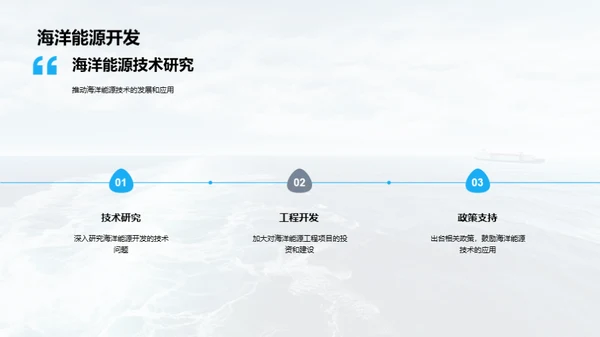 海洋能源：未来的解决之道