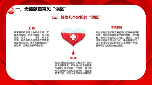 无偿鲜血世界献血者日献爱心公益组织PPT模板
