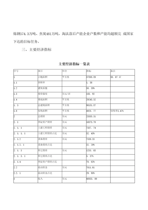 年产xx宰杀流水线项目投资分析报告可编辑