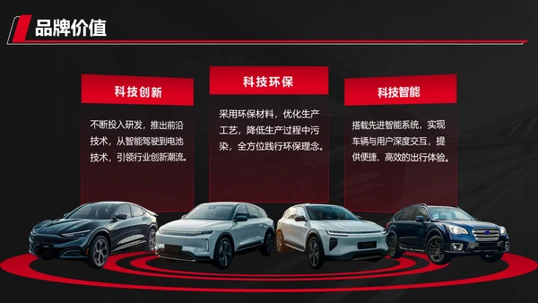 红色科技风新能源汽车产品发布会PPT