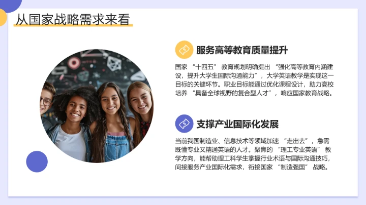 紫色简约风英语专业大学生职业生涯发展展示（大学英语老师方向）PPT模板