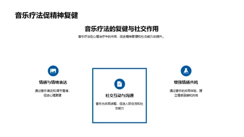 音乐疗法剖析