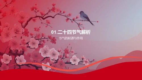 立春诗词之韵