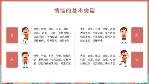中小学心理健康情绪管理主题班会PPT模板