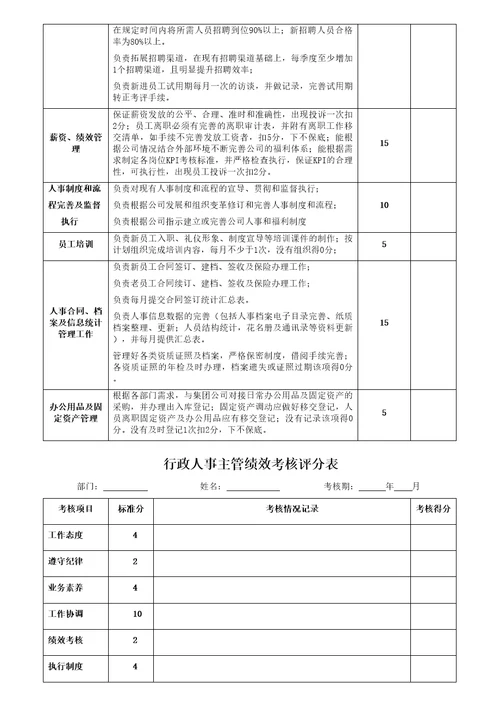 行政人事部绩效考核评分表