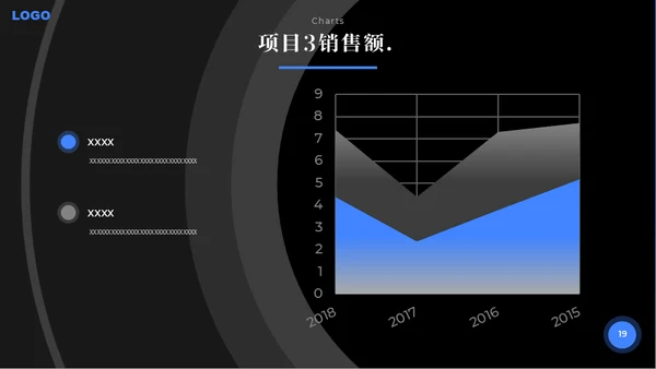 蓝色商务项目汇报通用PPT模板