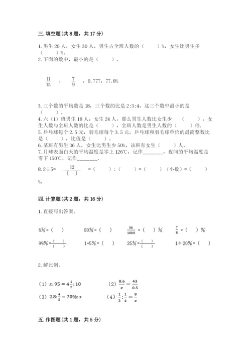 人教版六年级下册数学期末测试卷精品【考试直接用】.docx