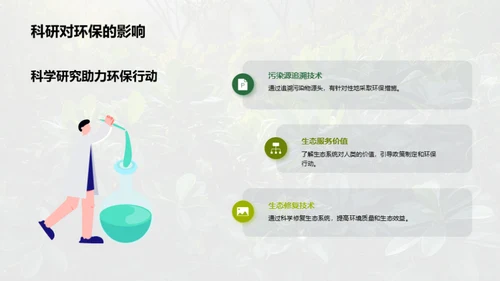 环保科研：解码与应用