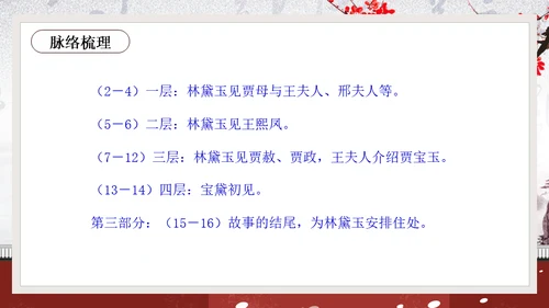 黛玉进贾府红楼梦大观园冬梅通用PPT模板