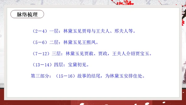 黛玉进贾府红楼梦大观园冬梅通用PPT模板