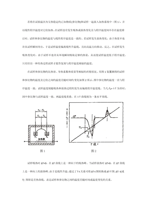 2023年差热分析实验报告.docx