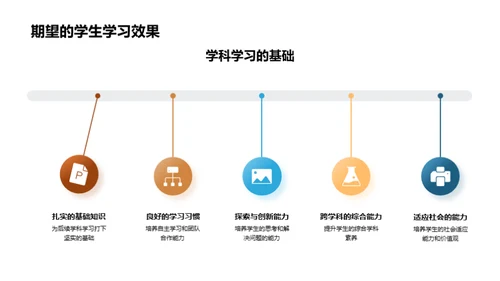 三年级教学全解析