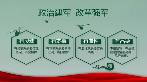 迷彩风入伍部队训练心得体会动态PPT