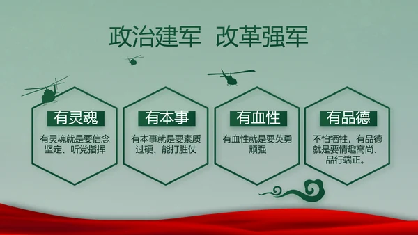 迷彩风入伍部队训练心得体会动态PPT