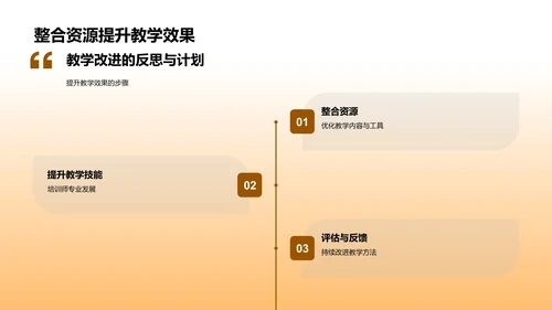 教学成果汇总报告PPT模板