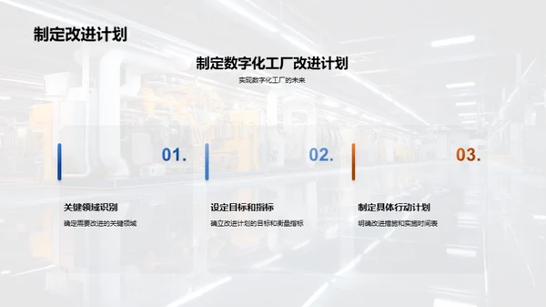 数字化工厂：引领未来
