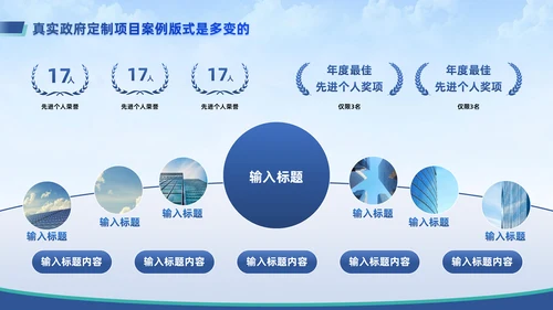 智慧城市平台述职竞聘通用PPT模板