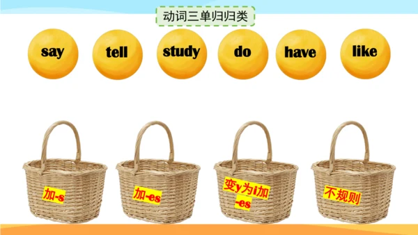 Unit 2 We're Family! Section A Grammar Focus 课件+音视