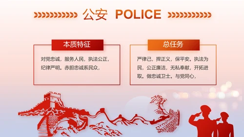 红色大气公安民警述职报告动态PPT模板