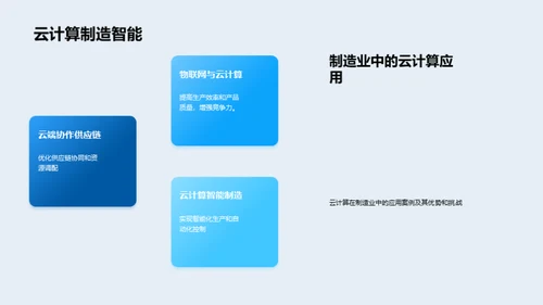 3D风IT互联网教学课件PPT模板