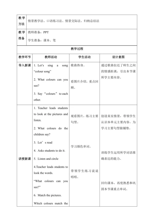 【核心素养】人教版英语三年级上册-U5 PC Project（教案）