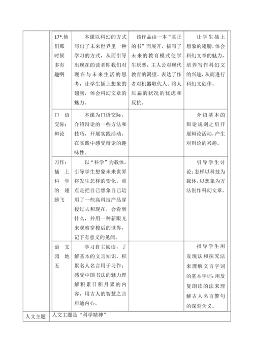【大单元】统编版语文六下第五单元解析与规划