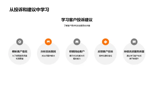 提升餐饮服务质量