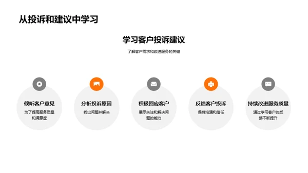提升餐饮服务质量