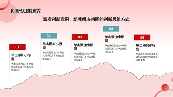 红色党政风以中国式现代化全面推进中华民族伟大复兴PPT模板