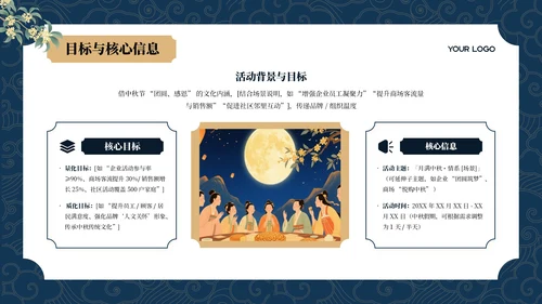 蓝色中国风中秋节活动策划PPT模板