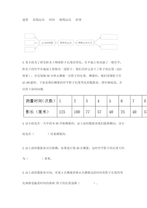 教科版三年级下册科学期末测试卷精品【考点梳理】.docx