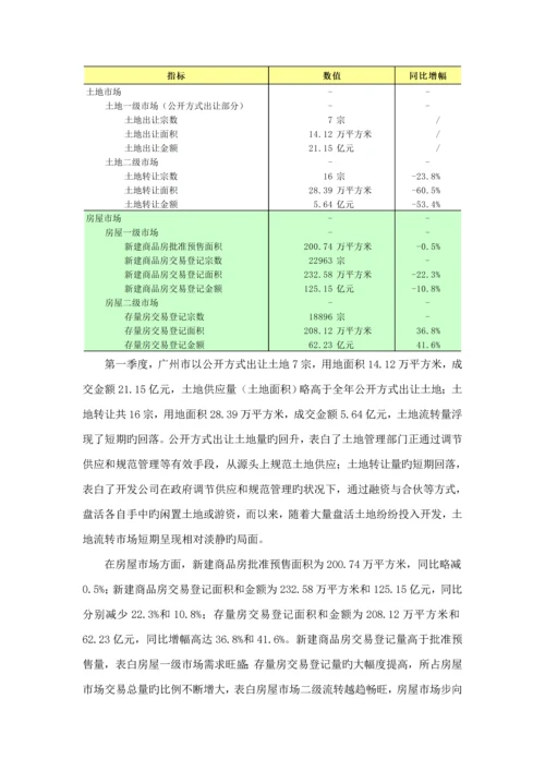 第一季度广州房地产市场分析报告.docx