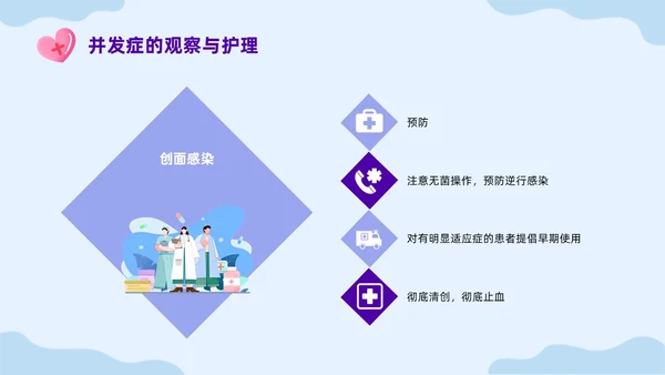 蓝色插画VSD负压吸引的治疗及护理培训课件PPT模板护理查房