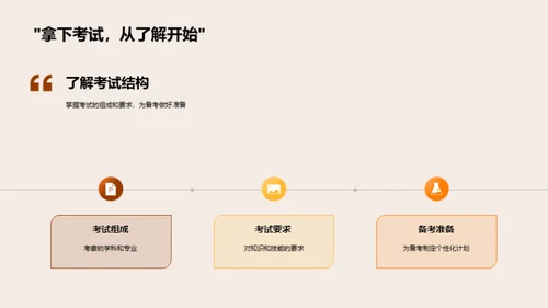 硕士考试全攻略