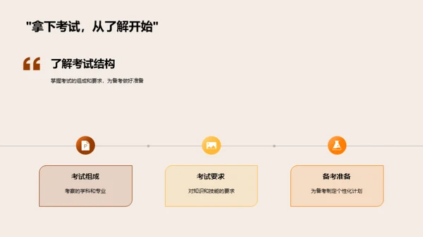硕士考试全攻略