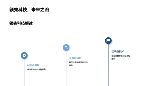 科技驱动金融创新