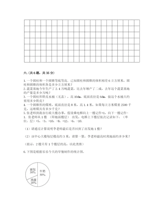 海南省【小升初】2023年小升初数学试卷含答案（预热题）.docx