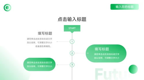 绿色时尚金融行业汇报PPT模板