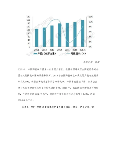 中国瓷砖行业市场现状分析-瓷砖需求有所回升.docx