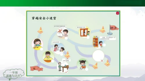 别伤着自己 课件（共23张PPT）