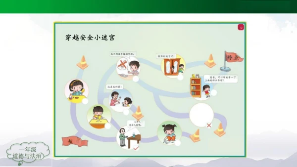 别伤着自己 课件（共23张PPT）