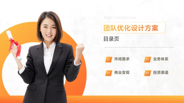 白橙色简约风工作项目优化方案