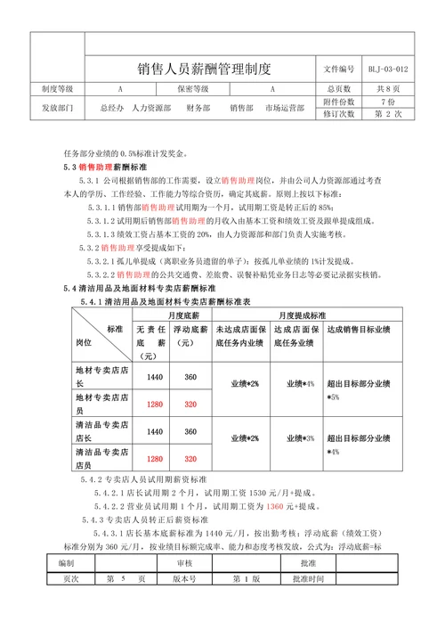 销售部薪酬与绩效管理制度