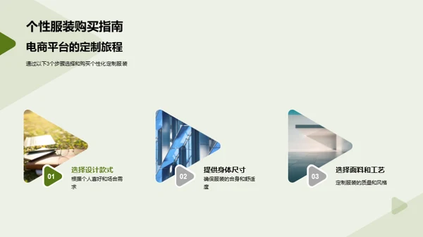 塑造独特，定制新我
