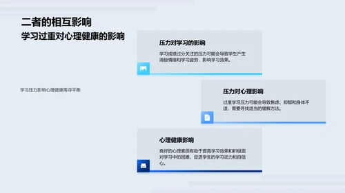 应对学习压力PPT模板