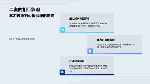 应对学习压力PPT模板