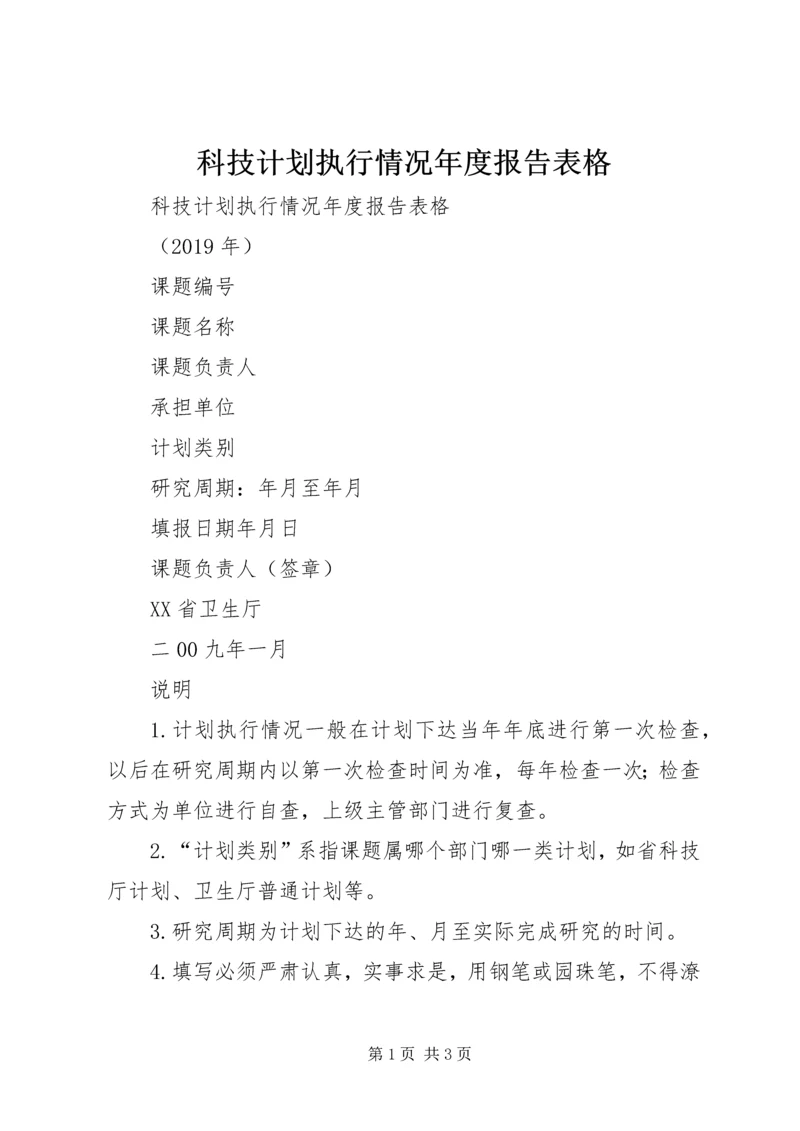 科技计划执行情况年度报告表格 (2).docx